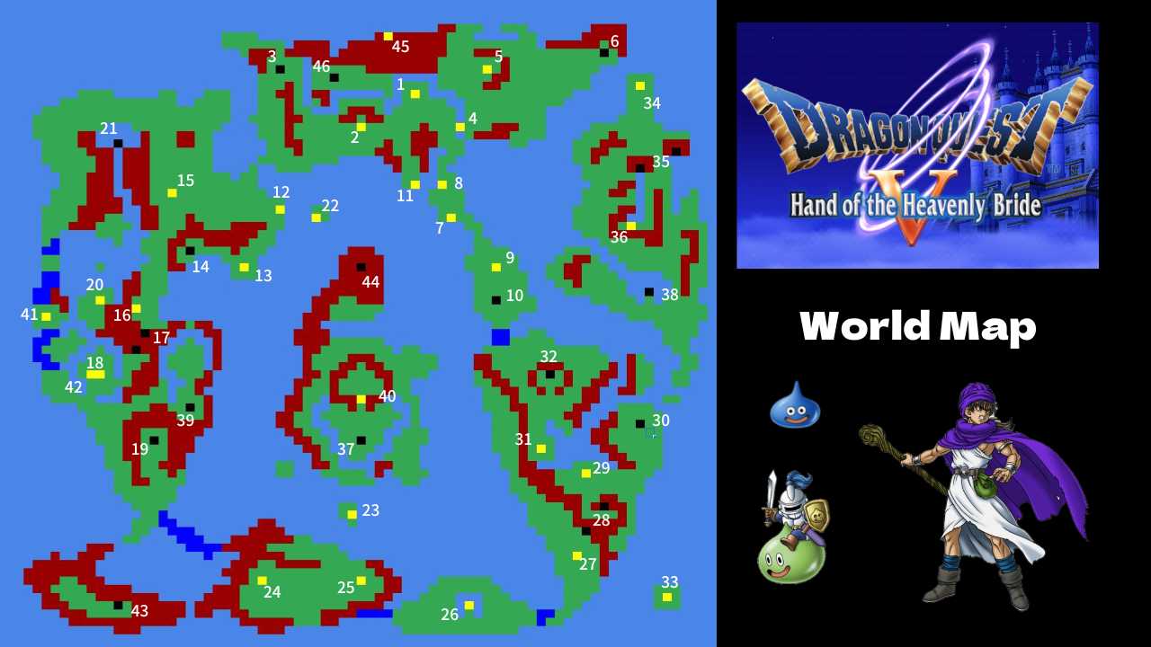 DQ5 World Map - Dragon Quest V