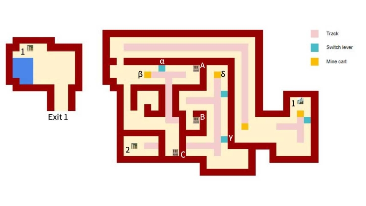 DQ5 Diggery Pokery Map - Dragon Quest V