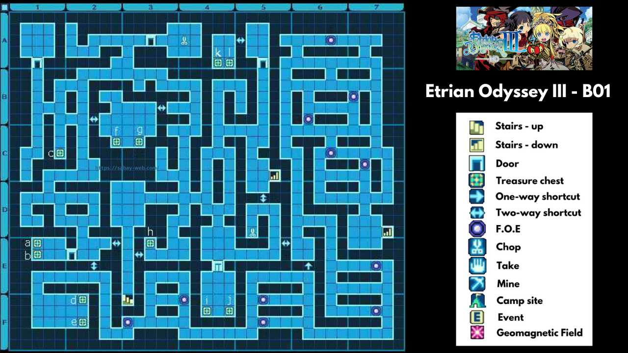 Etrian Odyssey III Dungeon Map B01